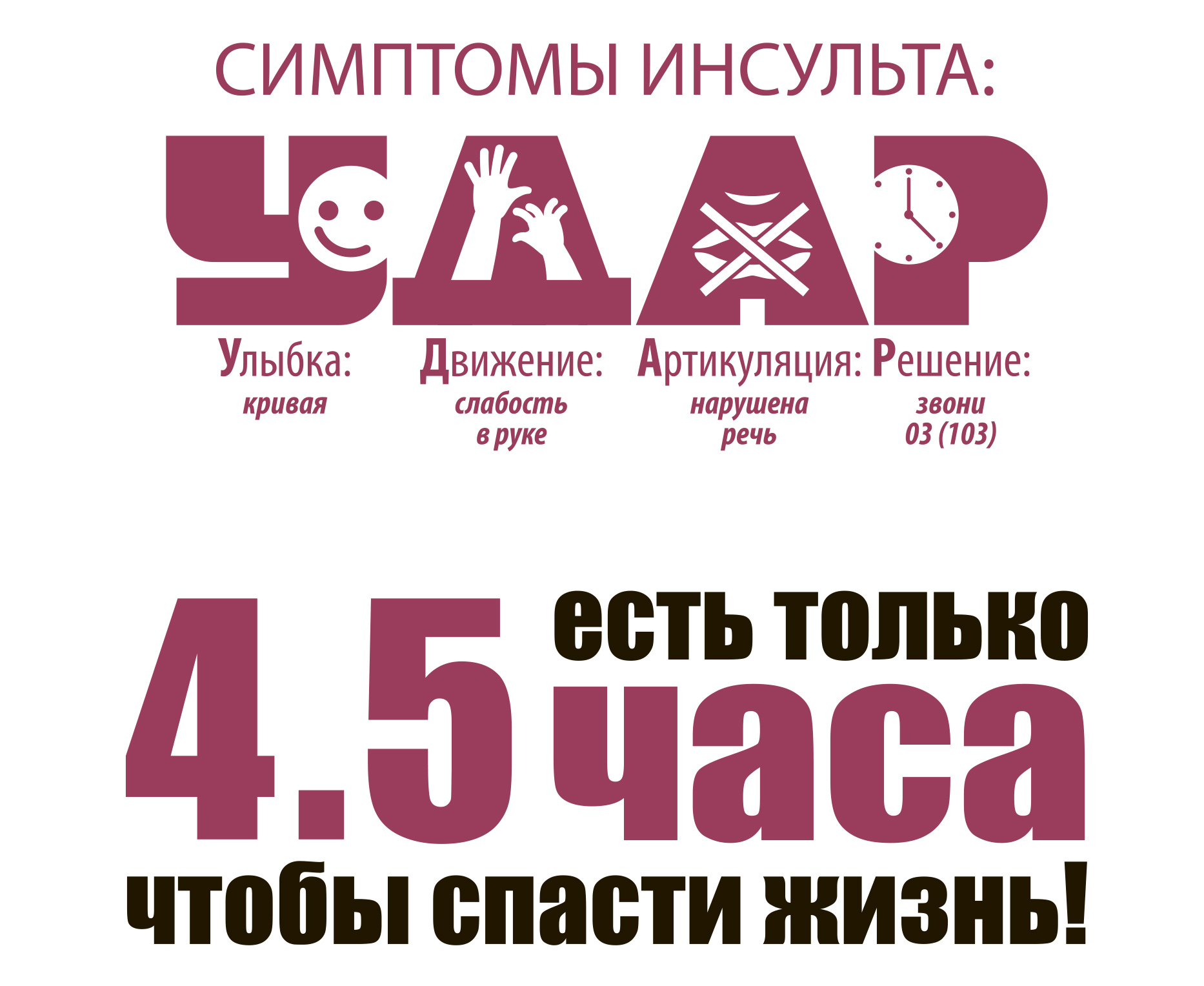 УДАР - действия при инсульте